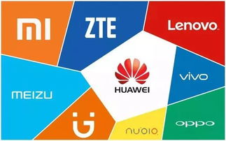 全球AI發(fā)明專利排名榜 OPPO力壓華為登頂手機(jī)終端廠商榜首，彰顯軟硬件研發(fā)實(shí)力