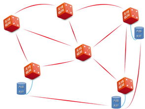 無線Mesh技術之多跳網絡 構建靈活、可靠的新型網絡架構